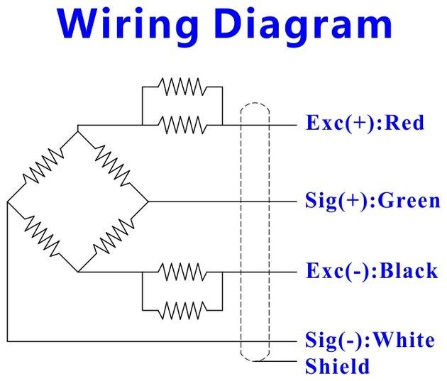 Load cell sensorWeight sensors