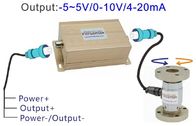 Flange torque sensor 100Nm 50Nm 30N*m Reaction torque measurement Transducer