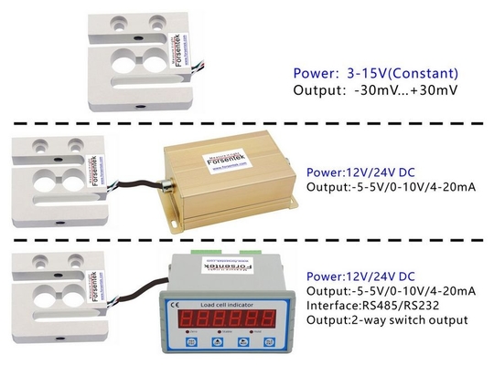 S Beam Load Cell 2kg 5kg 10kg 20kg 30kg 50kg Tension And Compression Load Cell