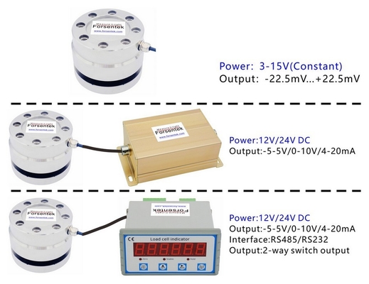 Flange Type Load Cell 5000kg Actuator Thrust Measurement 50kN Compression Sensor