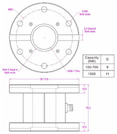 2000 in-lb reaction torque sensor TFF600 FUTEK torque sensor FSH04020