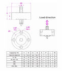 Rod end load cell 0-5000kg Thrust Force Sensor Tension Compression