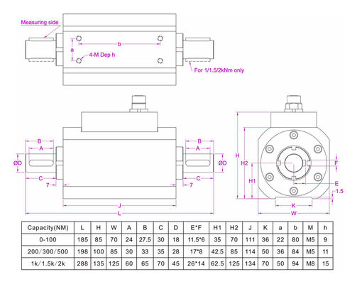 Shaft rotary torque transmitter 0-5V 0-10V 4-20mA for dynamic torque measurement