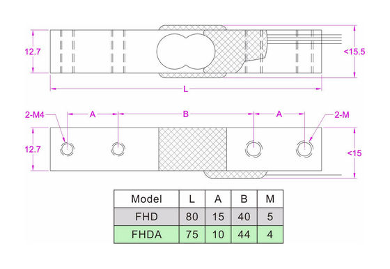 Low cost load cell 1kg 2kg 3kg 5kg 10kg 20kg Weight sensor FHD