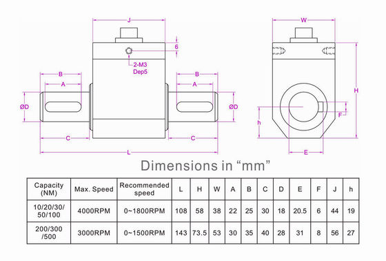 Shaft-to-Shaft Rotary Torque Meter 0-500Nm Rotating Torque Measurement Transducer