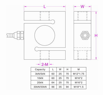 Low Cost S Type Load Cell M12/M16/M18 Threaded S-Beam Force Sensor 0-50kN