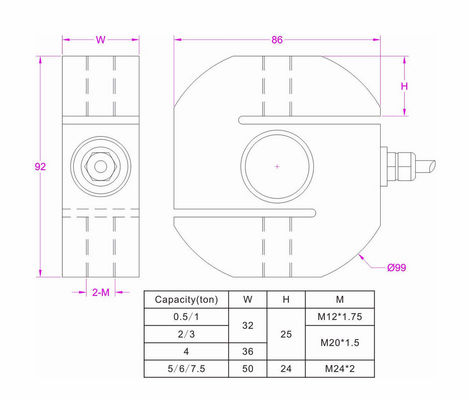 M12/M20/M24 Threaded Tension Load Cell 0-75kN Pull Force Measurement Sensor