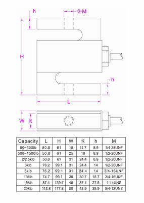 S-Beam Tension Load Cell 20klb 15klb 10klb 5klb 3klb 2klb 1klb Pull Force Sensor