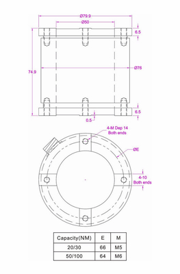 Hollow Type Reaction Torque Sensor With Flange Mounting Bespoke Torque Transducer