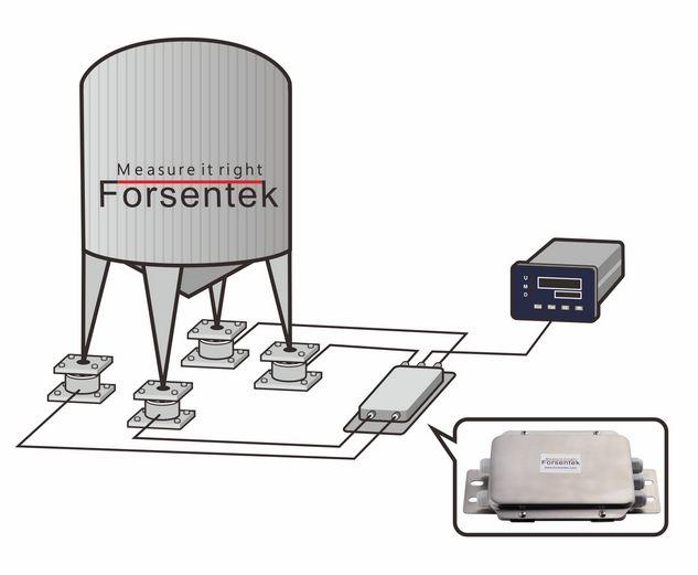 4-channel load cell junction box load cell signal trimming box