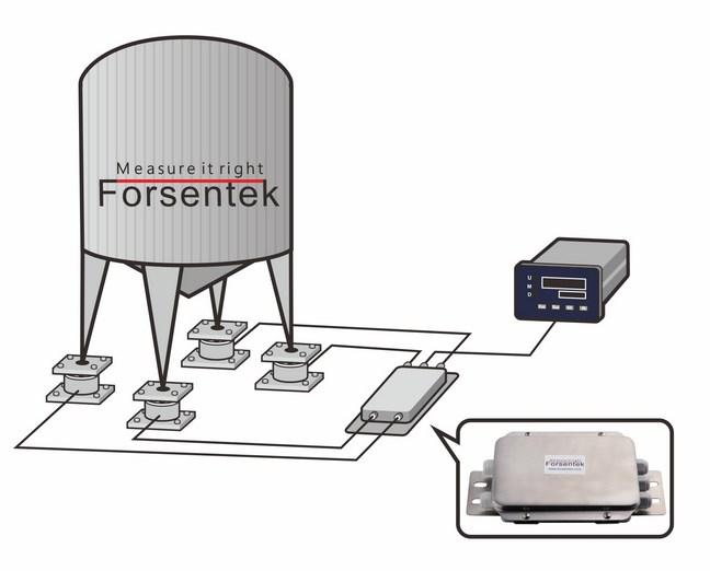 Load cell junction box truck scale junction box for 8 load cells