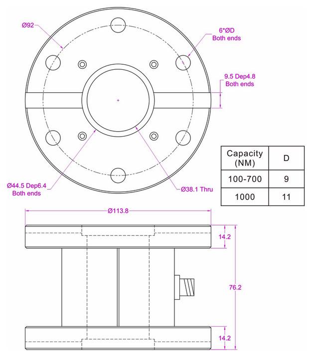 2000 inlb reaction torque sensor TFF600 FUTEK torque sensor FSH04020