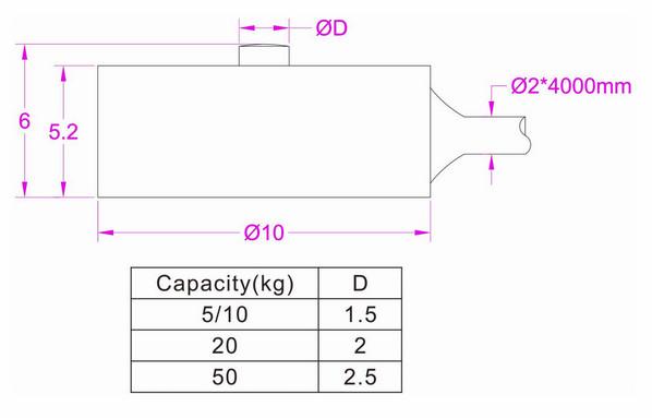 Micro Button Load Cell 5kg 10kg 20kg 50kg Compression Force Load Cell Micro Button Load Cell 5kg 10kg 20kg 50kg Compression Force Load Cell